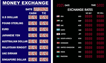 forex foreign exchange rates money