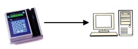 Computerised Time Reporter CTR-32