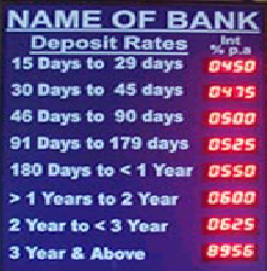 INTEREST RATE DISPLAY 